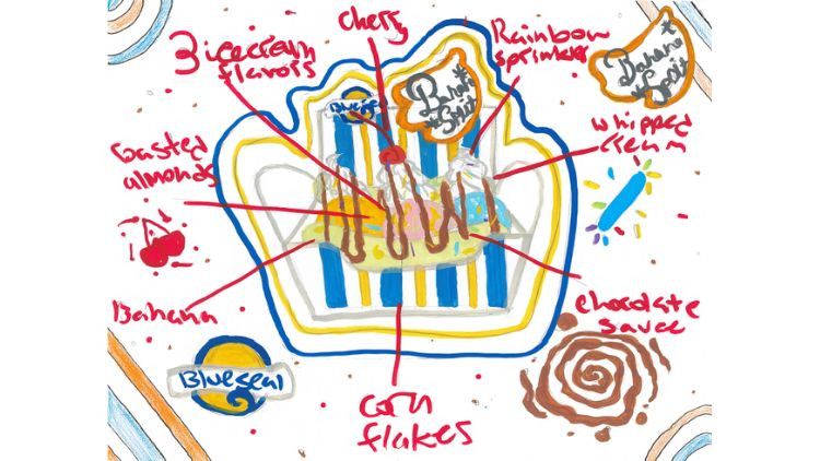 Kids drawing of banana split.