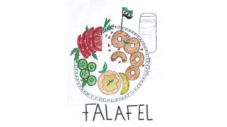 Kids drawing of falafel, a popular Middle Eastern deep-fried ball or patty made from ground chickpeas, fava beans, or a mix of both.