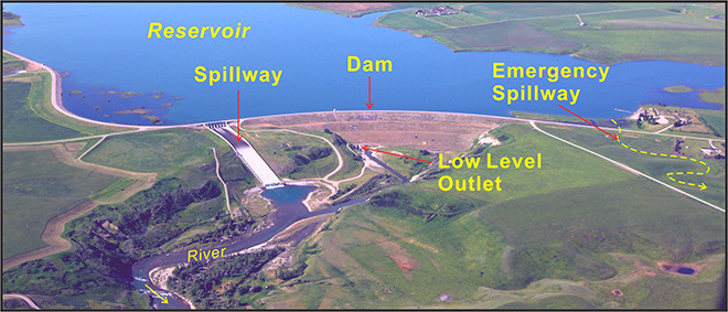 Example of a dam and appurtenant structures
