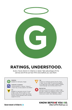 Alberta G rating