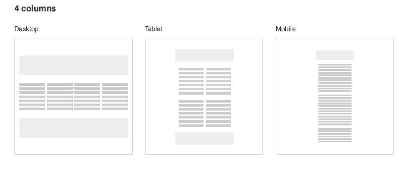 Image of a 4 column responsive grid.