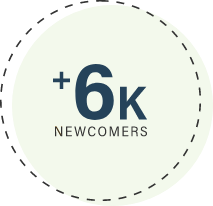 +6K newcomers icon