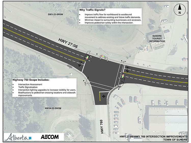 Diagram showing highway 27 and 760 intersectoin improvement