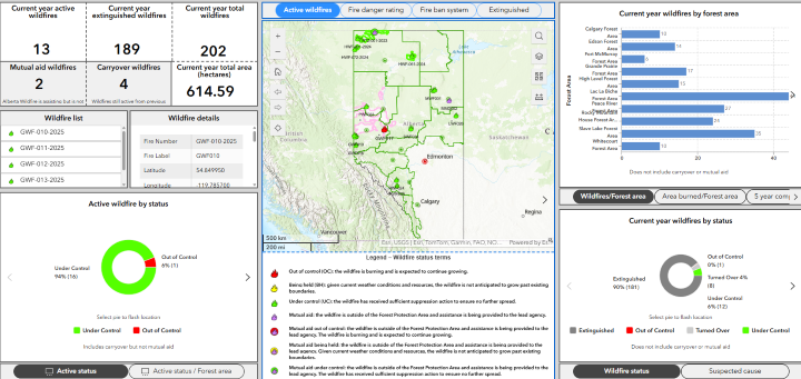 New Alberta Wildfire Status Update Dashboard