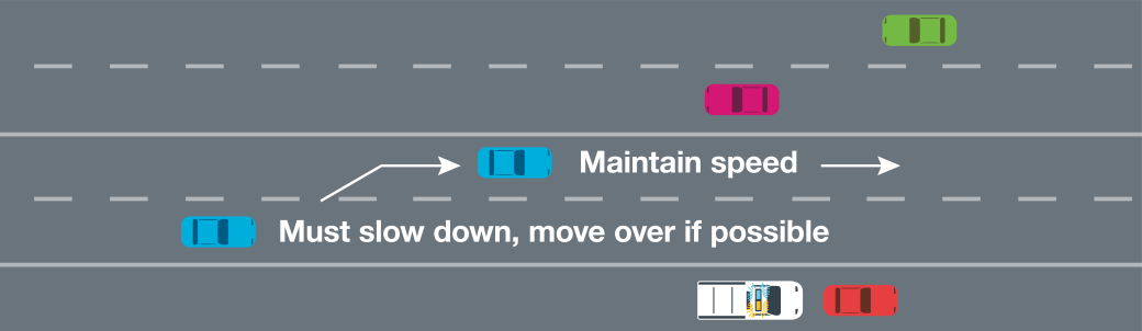 Picture example of rule for passing roadside workers on a double lane road.